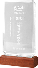 2024-2025优秀外贸自主品牌企业
